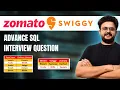 SQL Interview Question for Product Based Company Advance Pivot Deepankar Pathak