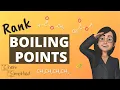 How to rank boiling points from highest to lowest using IMF - Dr K