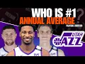 UTAH JAZZ Average Annual Value AAV - Highest Paid NBA Players 2025 26 NBA Season