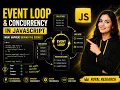 Event Loop and Concurrency in JavaScript What Happens Behind the Scenes Explained Royal Research