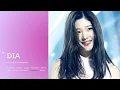 DIA All Songs Line Distribution until Rooting For You