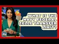 What Is The Navy Federal Zelle Transfer Limit - Ask Your Bank Teller