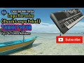 Download Lagu Lagu Karaoke Tanah Papua