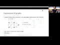Elementary graph algorithms Representation of graph data structure