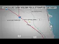 CCL holder thwarts carjacking on Chicago s NW Side