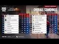 SSS SEASON 10 SEMI FINALS DAY 2