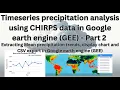 Timeseries precipitation analysis Analyzing Annual Precipitation Trends CHIRPS in GEE - Part 2