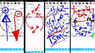السنوات العجاف ما بعد 2030 هو نفسه ما بعد 2010 جمعوا فلوس 