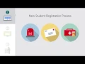 IC OLR New Registration