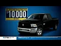 Lithia Dodge of Billings MT