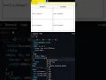 Vertically align HTML table cell content with CSS