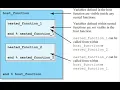 Functions in MATLAB