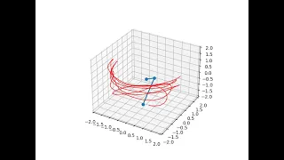 Double Pendulum in 3D Animation Python