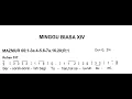 Download Lagu [Edisi Baru] Minggu, 3 Juli 2022 - MINGGU BIASA XIV (Empat Belas) - Mazmur Tanggapan - Tahun C
