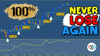 ๐ด ALMOST NEVER LOSES! - "VORTEX" BREAKOUT Trading Strategy (Dangerously Effective.....)