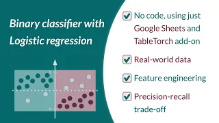 Binary classifier Logistic regression Real-world business data analysis