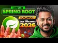 Complete Spring Boot Roadmap for Java Developers 2026
