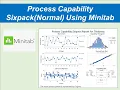 Process Capability Sixpack Normal Using Minitab