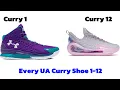 Every Under Armour Curry Shoe 1-12