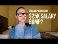 How Much Do Designers Graphic Designer Make My Salary Journey