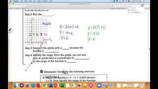 CP Algebra 3 3 Function Notation part 1