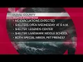 Duval County No evacuations ordered but there are shelters available