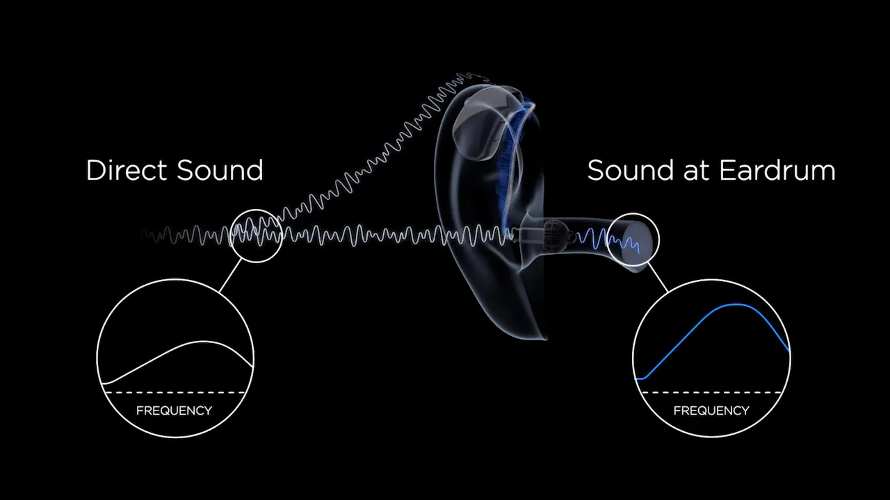 WIDEX MOMENT™ PureSound WIDEX MOMENT™ PureSound
