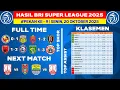 Lagu Hasil Liga 1 Hari Ini - Semen Padang vs Bhayangkara FC - Klasemen BRI Super League 2025 Terbaru