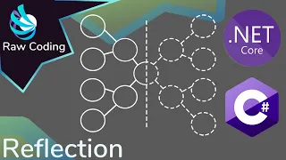 C Reflection Explained Claim generation example
