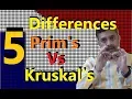 5 Differences Between Prims and Kruskals Algorithm Greedy Method By Studies Studio