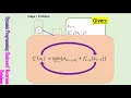 Dynamic Programming Part3