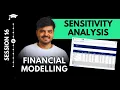 Sensitivity Analysis Learn Financial Modeling Step by Step Session 16
