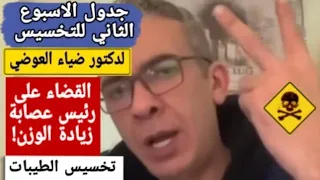 سر الدكتور ضياء العوضي إللي هيخلي بطنك تلزق في ظهرك   نظام هرمرني متزن     دندنها