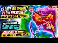 2 Low Pressure Live Updates 15 Days Rainfall Complete Analysis 17 Aug - 31 Aug ECM AI Outlook
