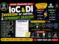 2-IoC DI in Spring Framework Explained with Real-Time Examples Spring Boot Tutorial