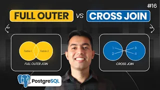 PostgreSQL FULL OUTER JOIN vs CROSS JOIN Explained with Real Database Examples