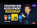 Frontend Web Development Full Roadmap 2025 HTML CSS JavaScript React js Full Tutorial