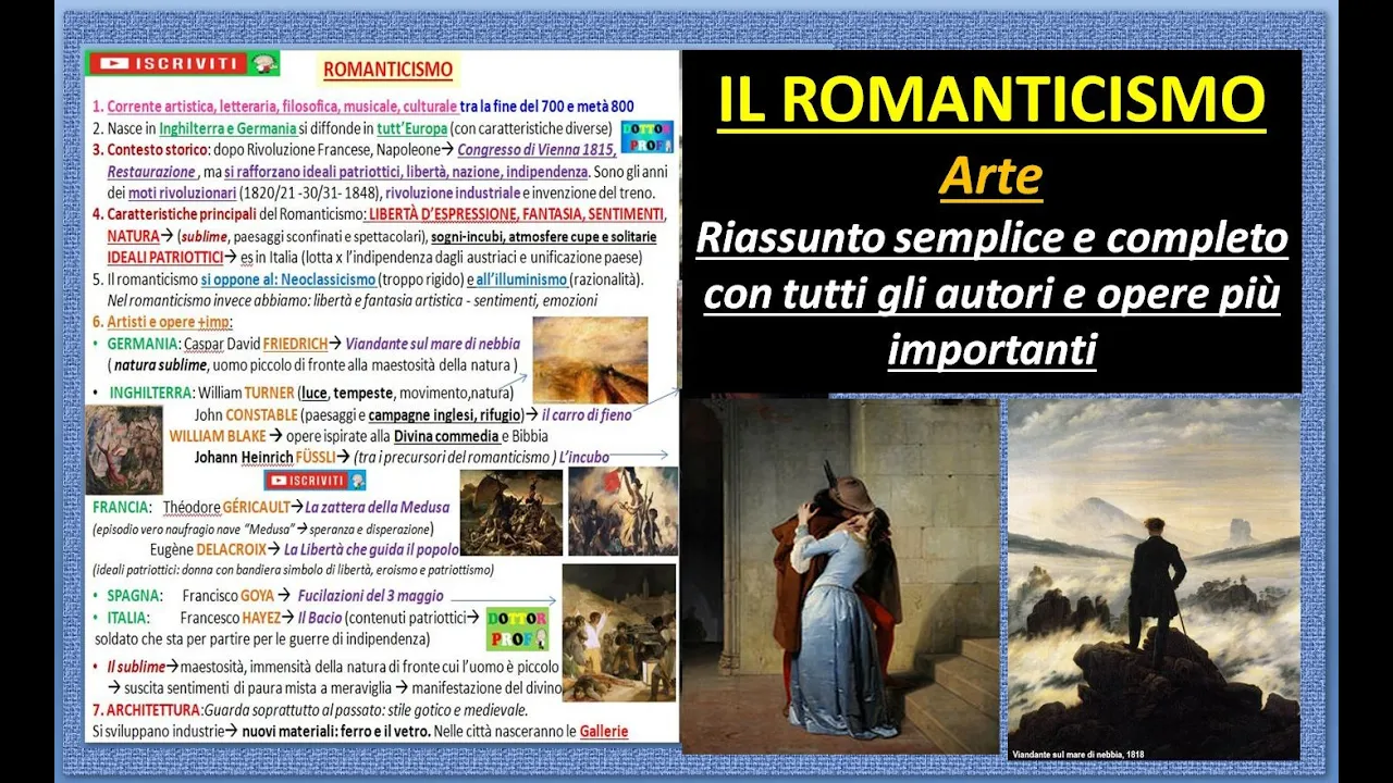 ROMANTICISMO (Arte) - FRIEDRICH, TURNER, GERICAULT, DELACROIX, GOYA, HAYEZ, CONSTABLE, FÜSSLI, BLAKE