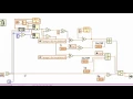 Water level control system