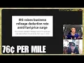 IRS Raises Mileage Rate to 76 What Uber Drivers Need to Know