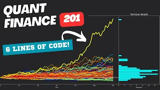 Quant Finance with Python Stock Market Modeling easy