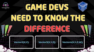 Unity Vectors EXPLAINED When to Use Vector2 Vector3 Vector4