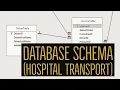 How to create a Simple Schema Hospital Transport Scenario
