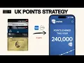 The Best Credit Cards for Points in 2026 UK