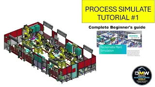 Process Simulate Tutorial Introduction to siemens Process simulate Beginners Guide