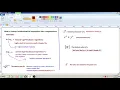 Conversion of mathematical expressions into c expressions