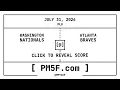 Washington Nationals WSH Atlanta Braves ATL MLB Final Box Score JULY 31 2026
