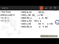 CD Issues Regarding Design of Code Generator