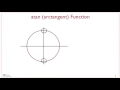 3 9 Supplementary Material The atan2 Function University of Pennsylvania Coursera