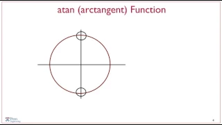 3 9 Supplementary Material The atan2 Function University of Pennsylvania Coursera